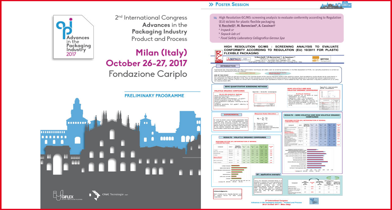 27-28 ottobre – 2° Congresso Internazionale API 2017